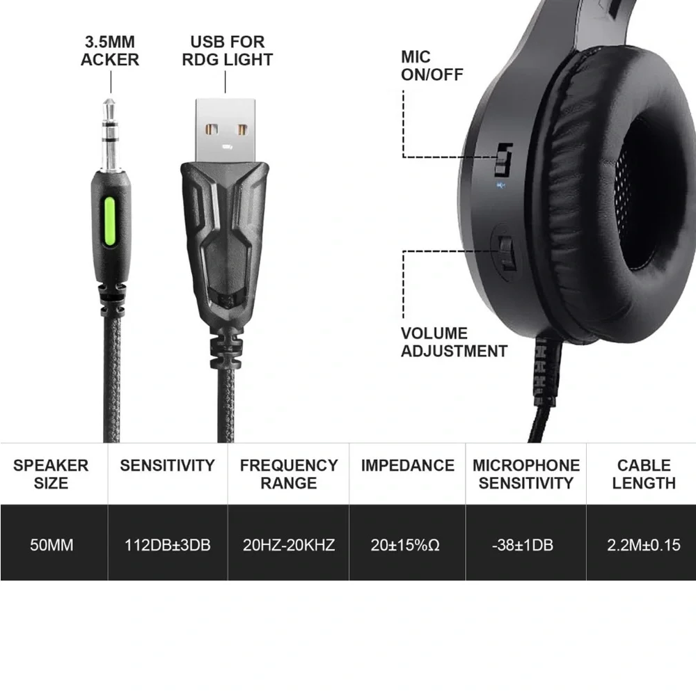 Gaming Headset Cancelling Over Ear Compatible with PC, PS4,PS5, Xbox One,Mac 🎧